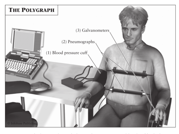 NET/JRF Study Notes – IICSF